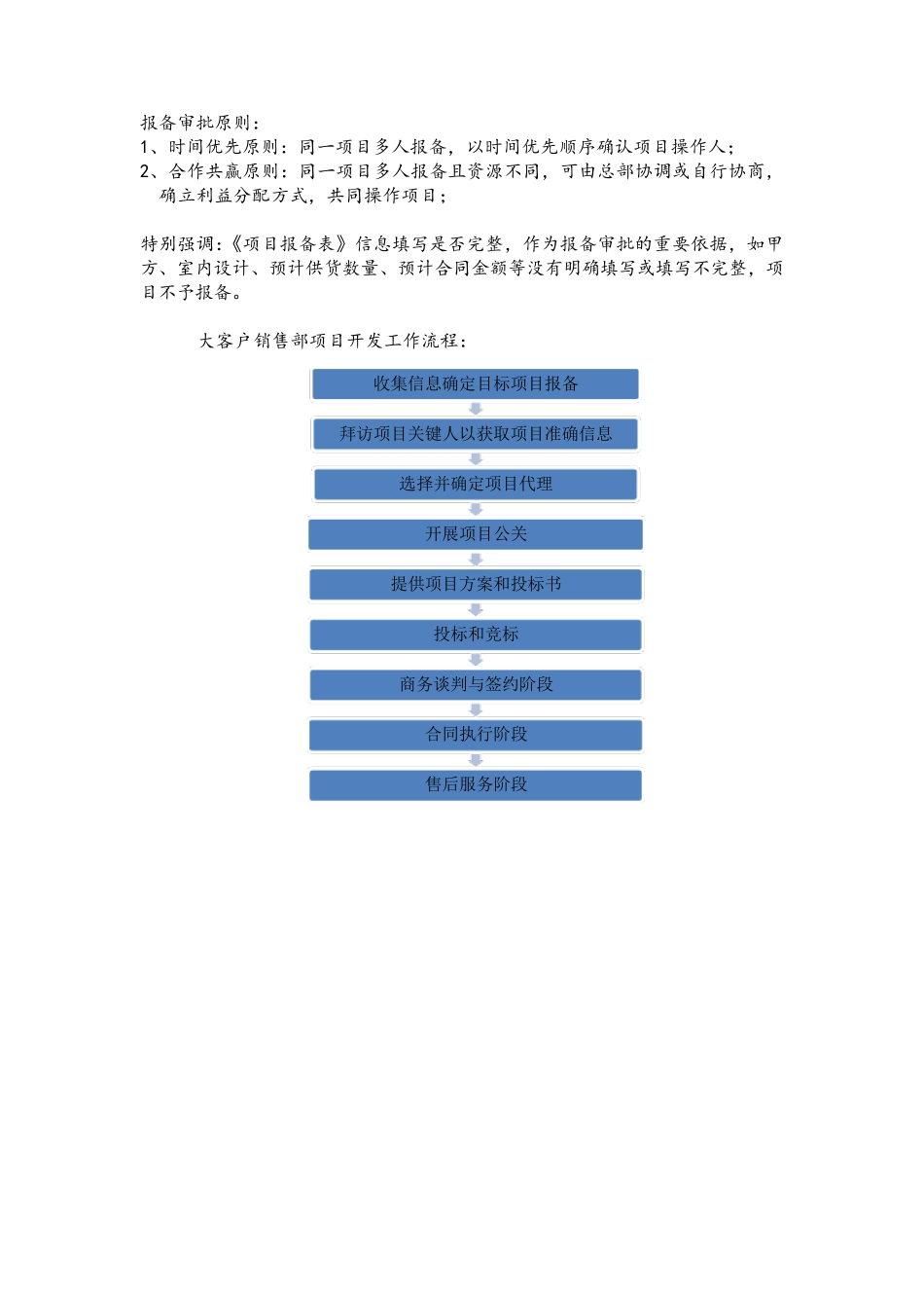 大客户销售部项目报备制度_第2页