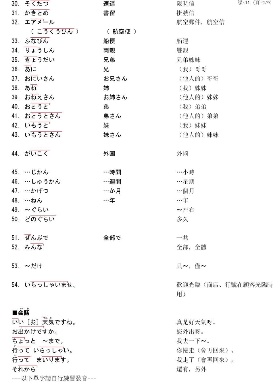 大家的日本语11课_第2页