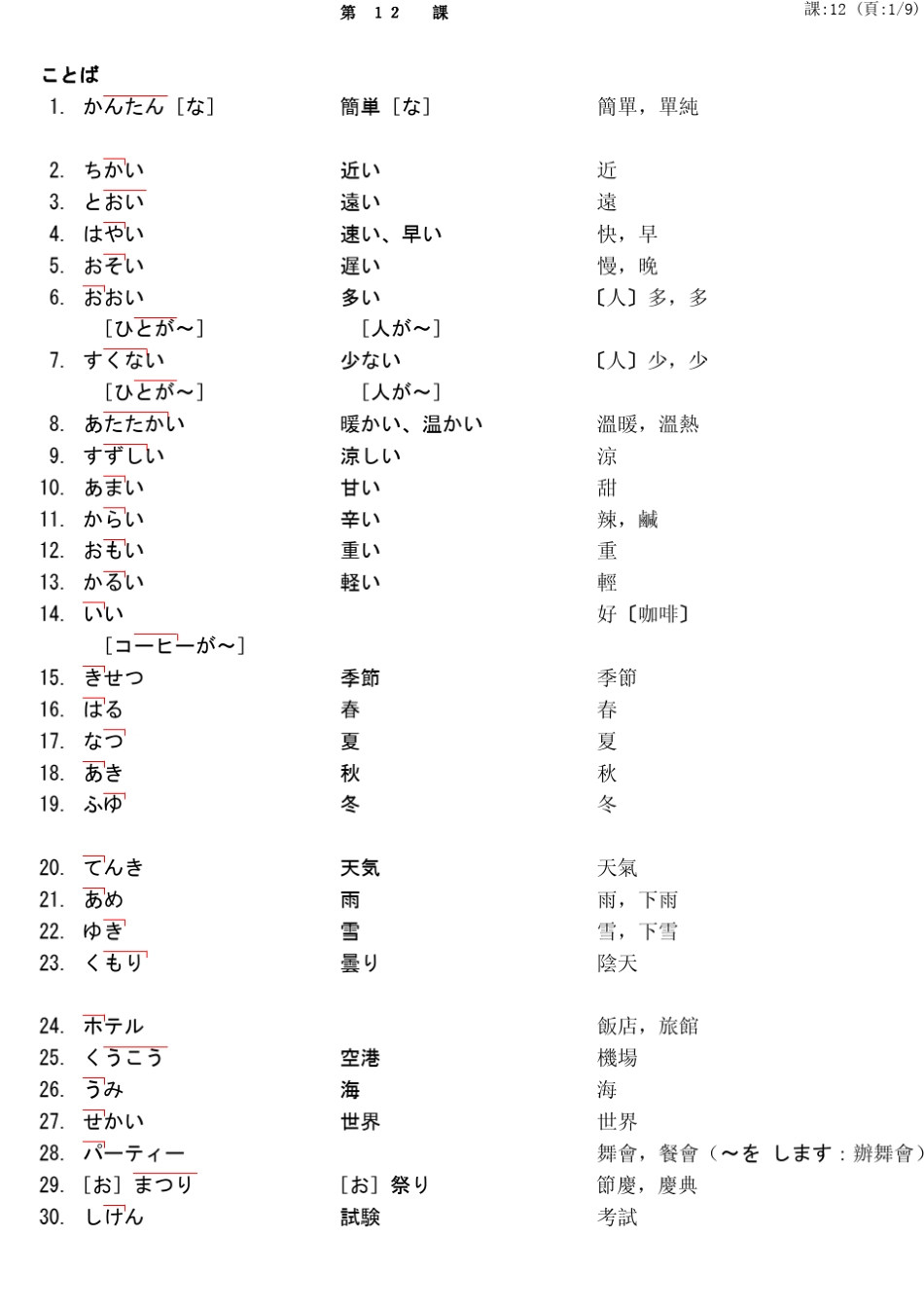 大家的日本语12_第1页