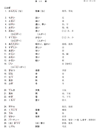大家的日本语12
