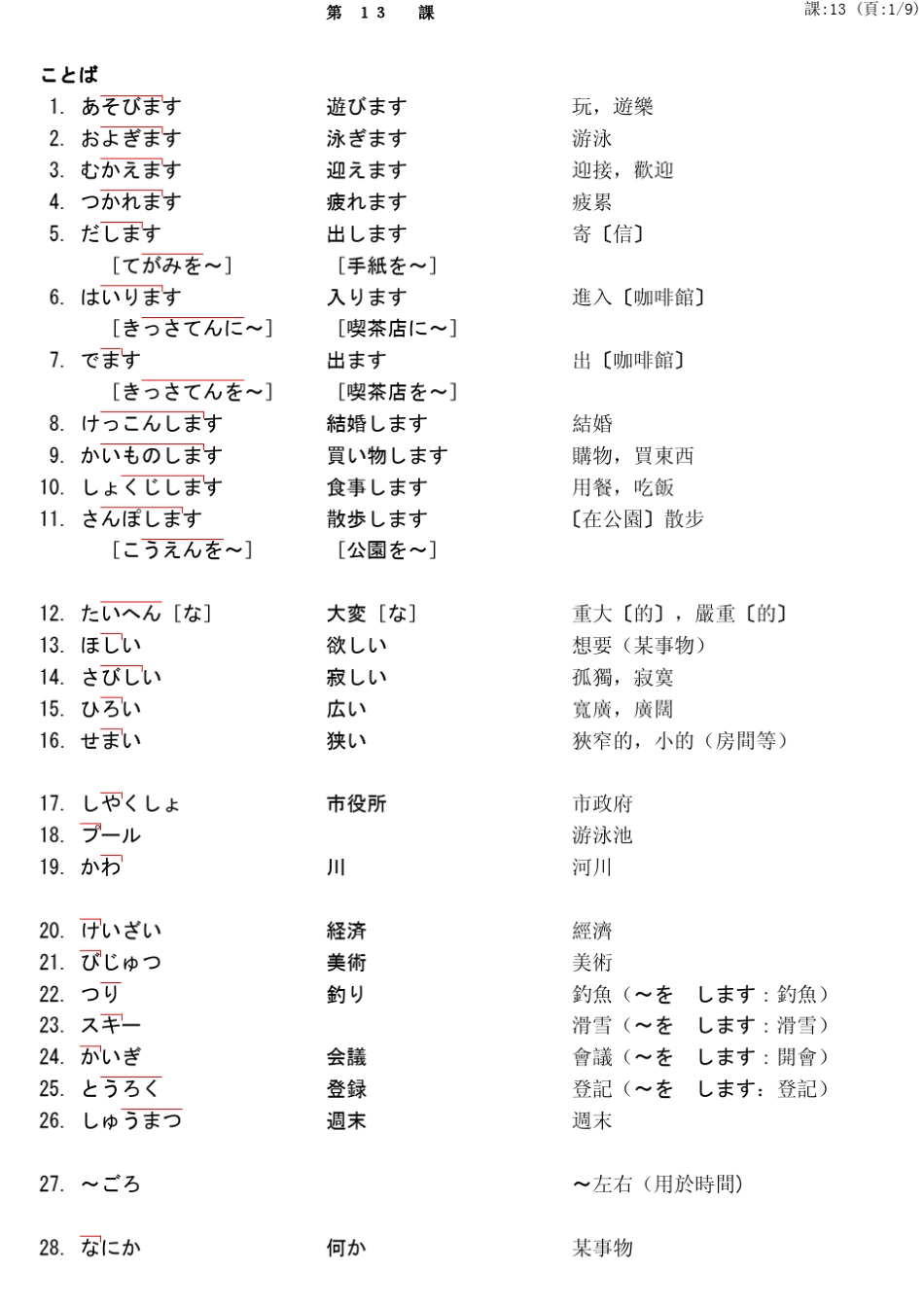 大家的日本语13_第1页