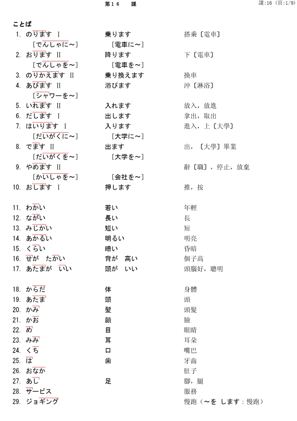大家的日本语16_第1页