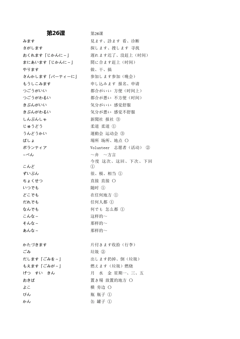 大家的日本语2650单词表_第1页