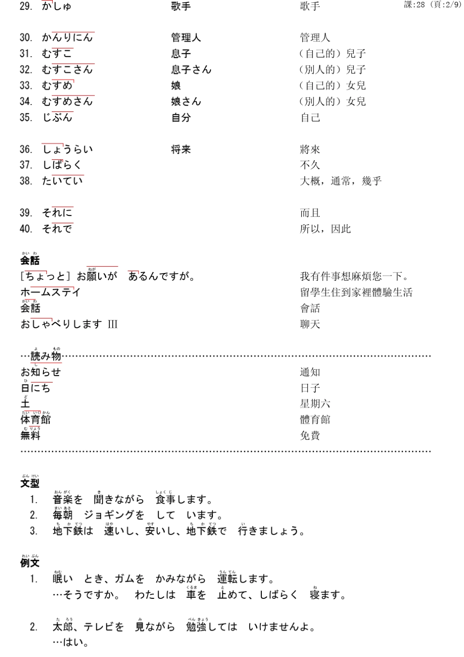 大家的日本语28课_第2页