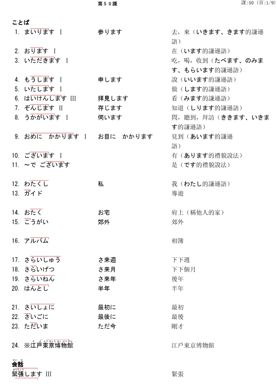 大家的日本语50_第1页