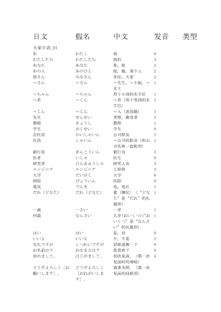 大家的日本语单词表