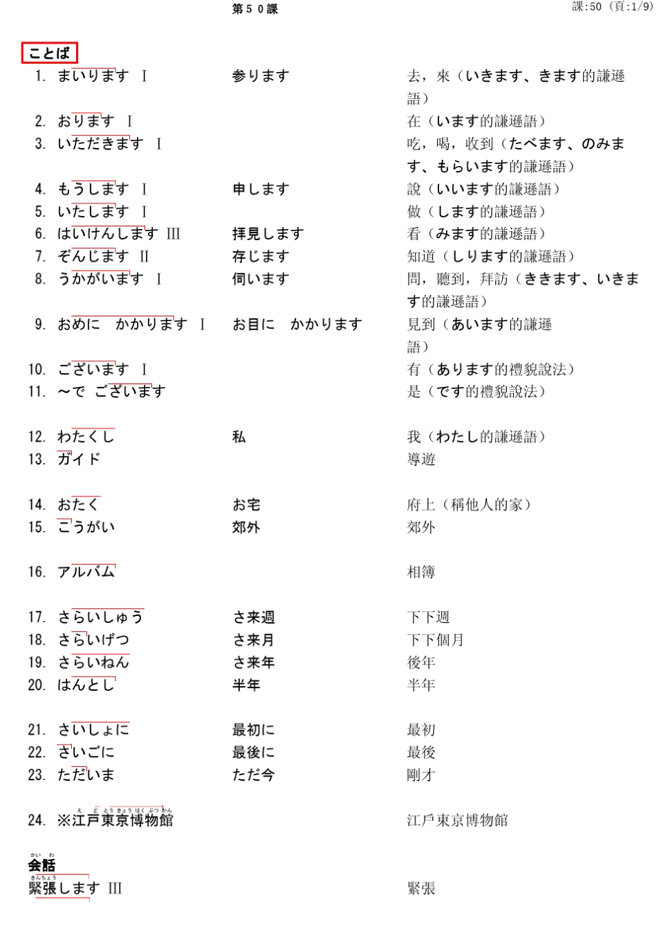大家的日本语50课_第1页