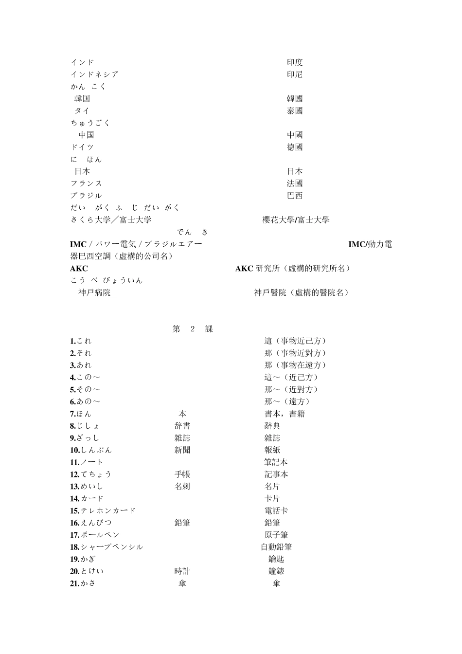 大家的日语1单词表_第2页
