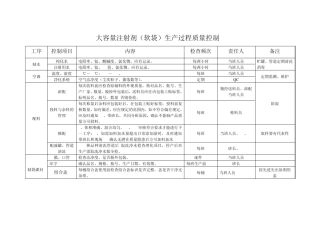 大容量注射剂质量控制点