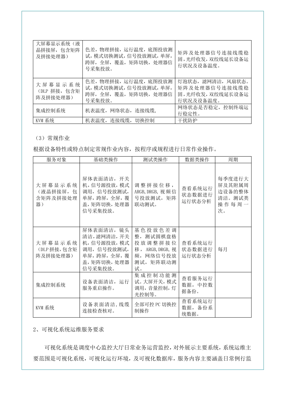 大屏幕系统运维方案_第3页