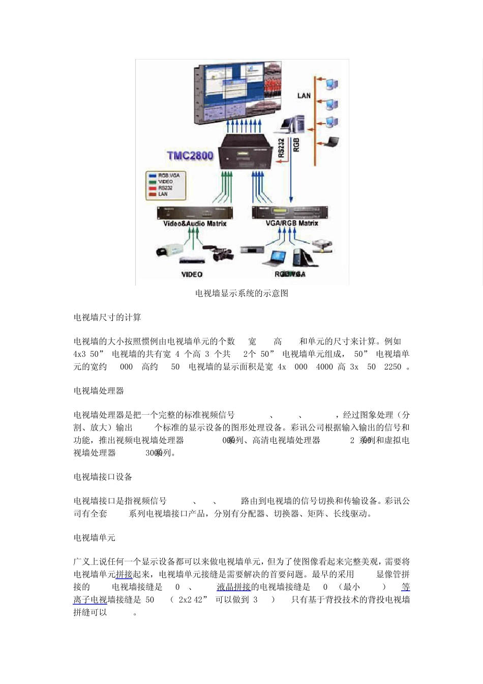 大屏拼接系统技术_第2页