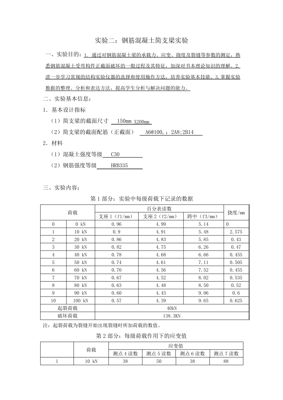 大工12春《土木工程实验》离线作业(实验报告)1_第3页