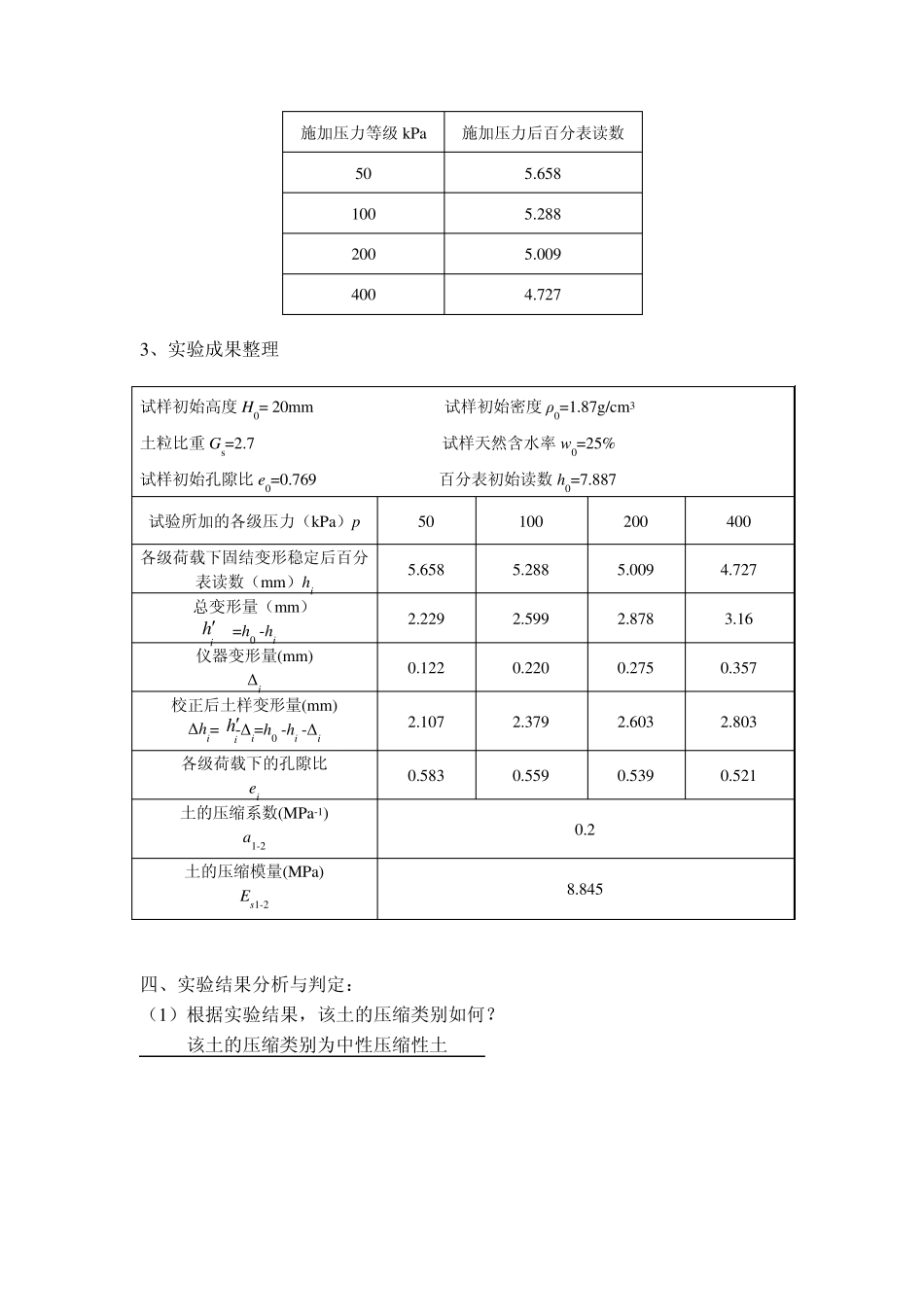 大工14春《水利工程实验》报告表._第2页