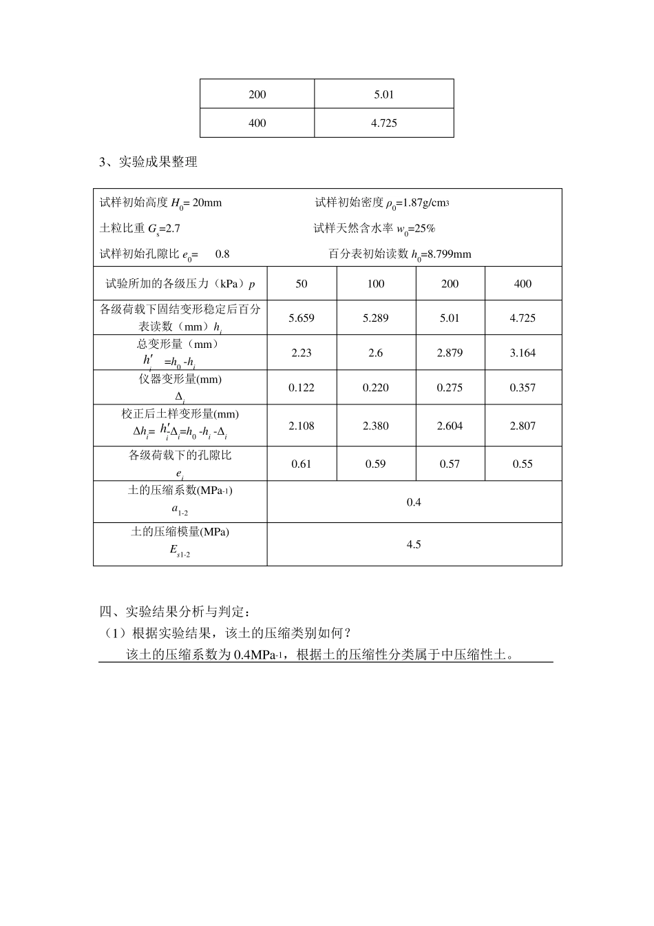 大工20春《水利工程实验》实验报告及要求[参考答案]_第2页