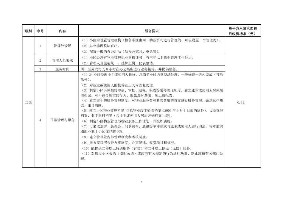 大庆市住宅物业服务分等收费标准_第3页