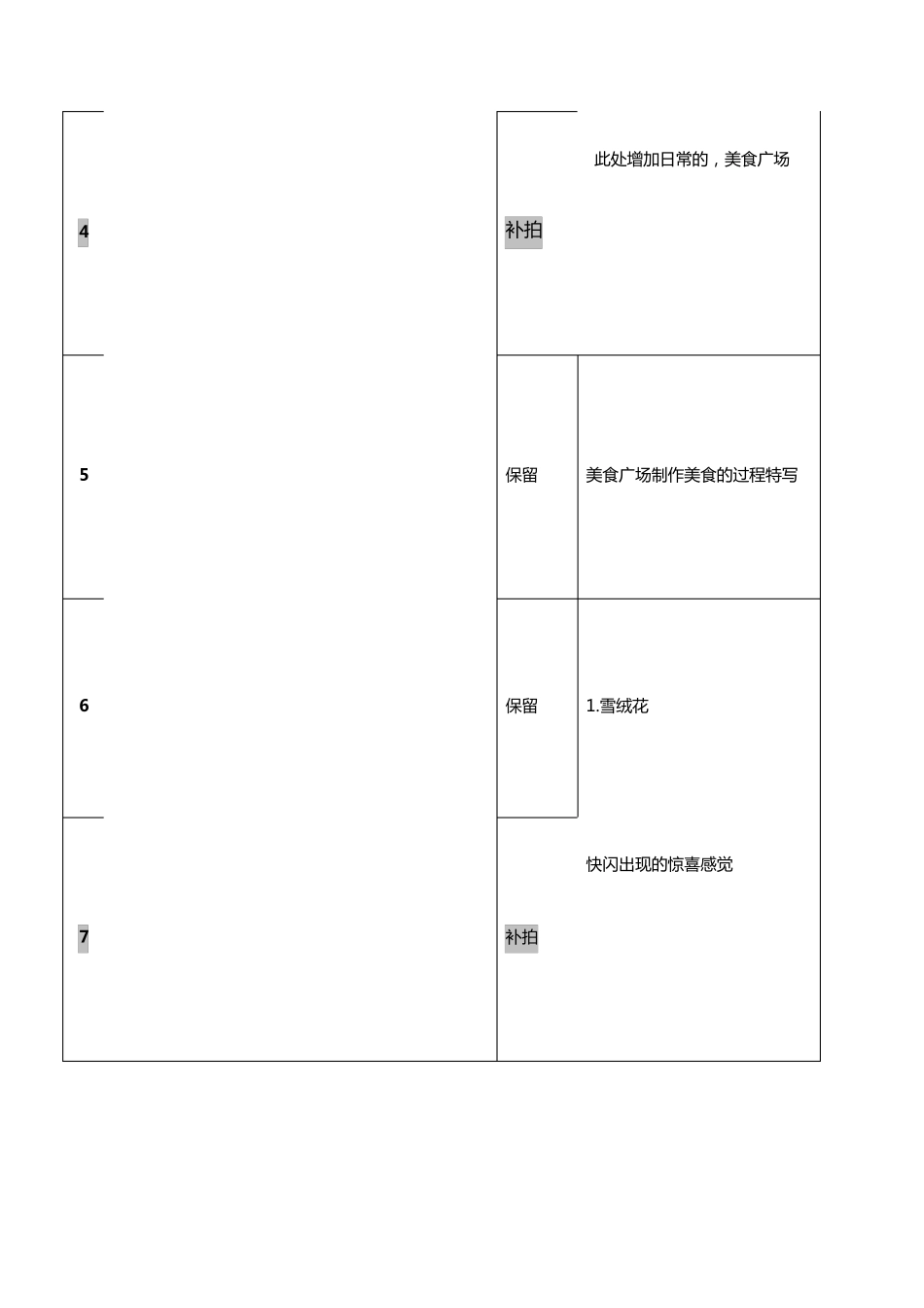 大悦城快闪宣传片分镜头脚本_第2页