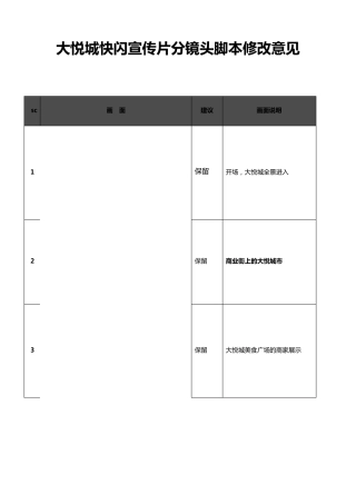 大悦城快闪宣传片分镜头脚本