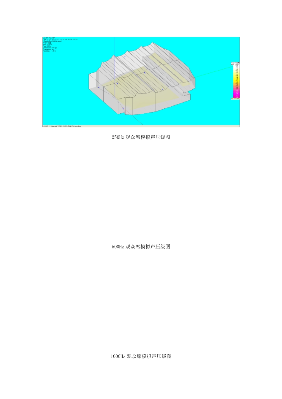 大报告厅EASE声场模拟分析_第3页