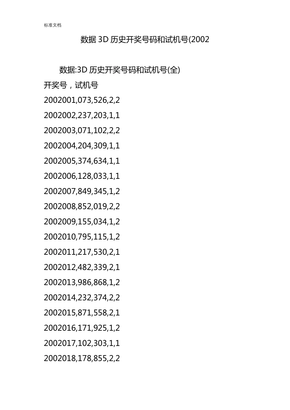 大数据3D历史开奖号码和试机号(2002_第1页