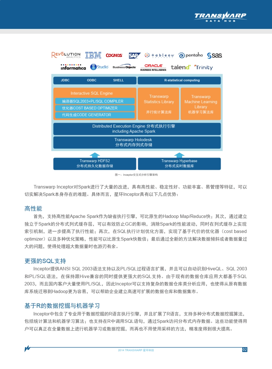 大数据Inceptor技术白皮书_第3页