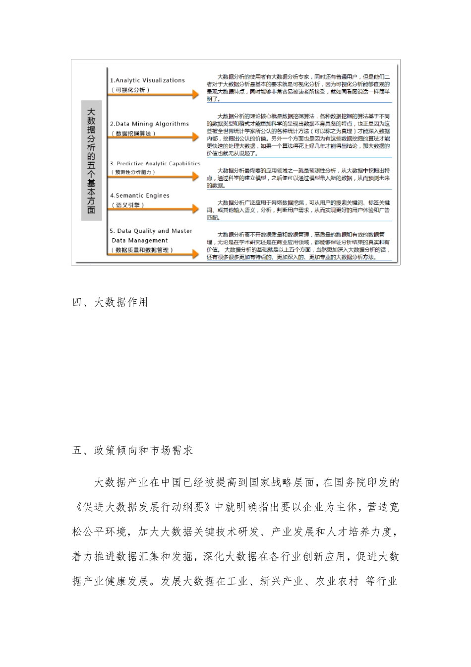 大数据公司可行性报告_第3页
