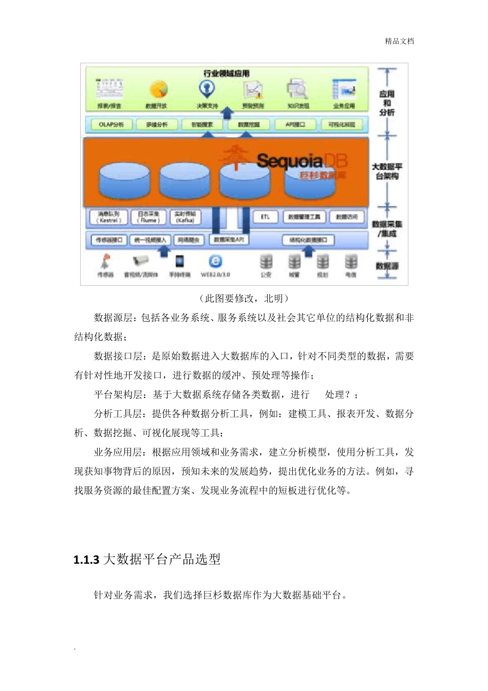 大数据平台架构_第2页
