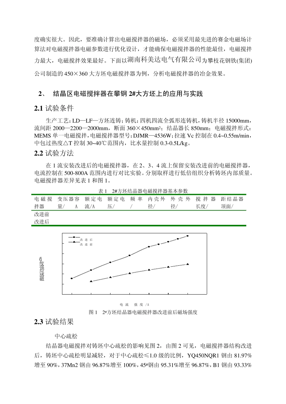 大方坯电磁搅拌应用_第2页