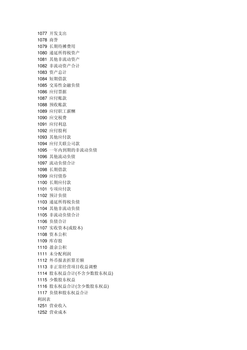 大智慧专业财务PFFIN_第2页