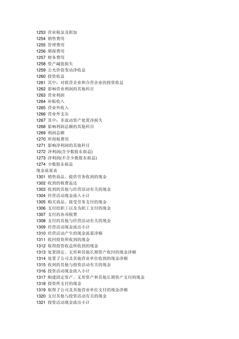 大智慧专业财务PFFIN_第3页