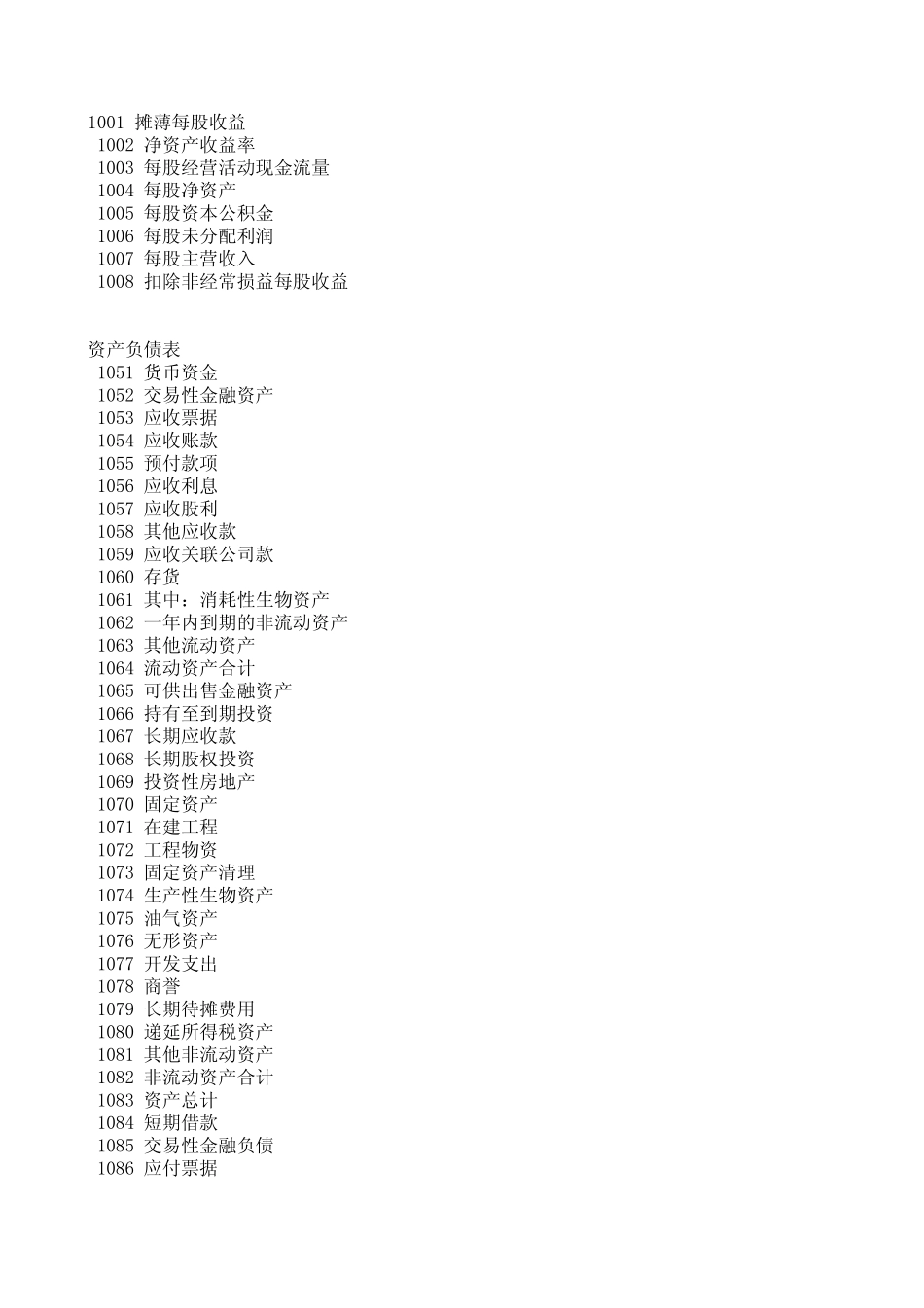 大智慧专业财务函数_第1页