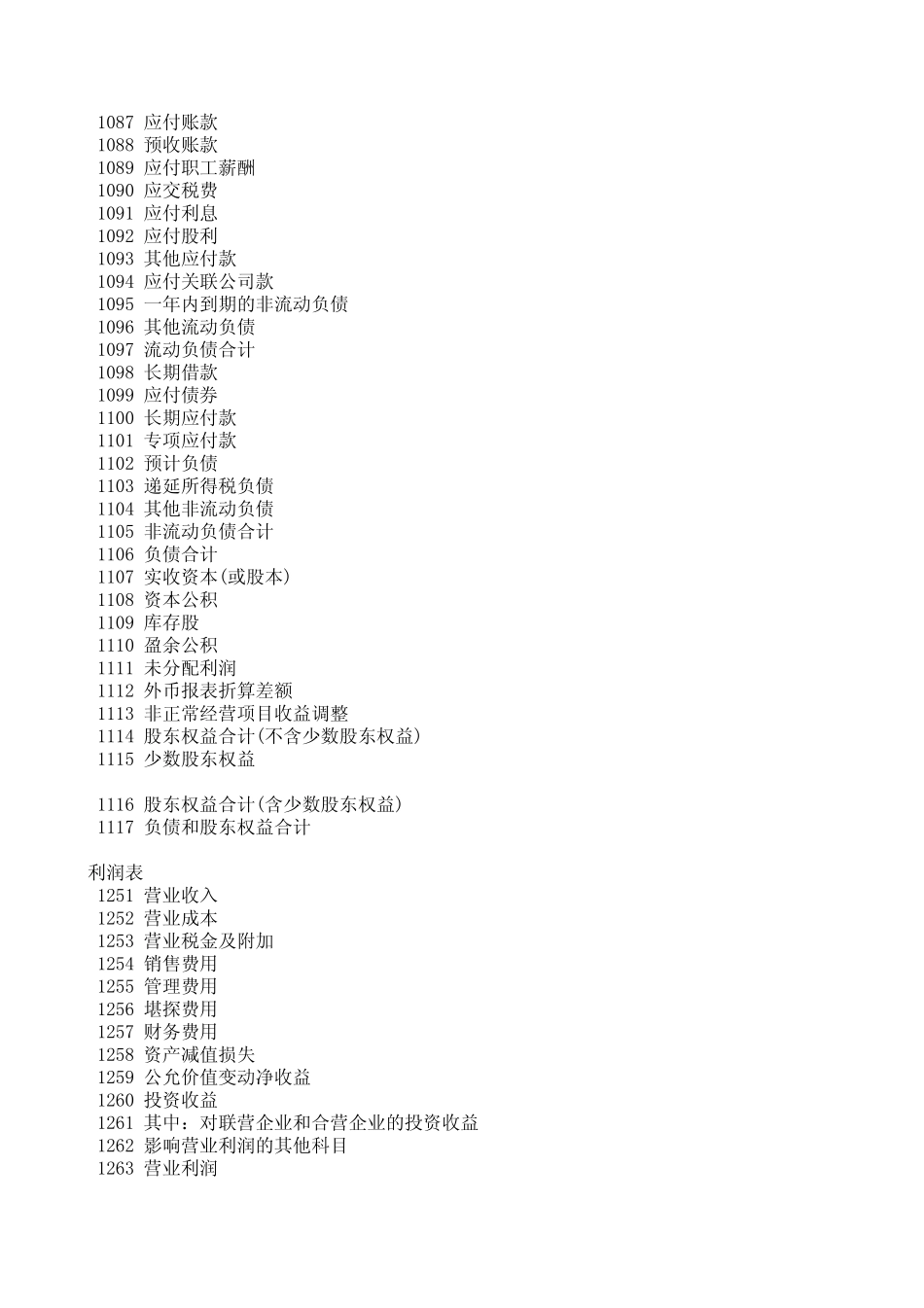 大智慧专业财务函数_第2页