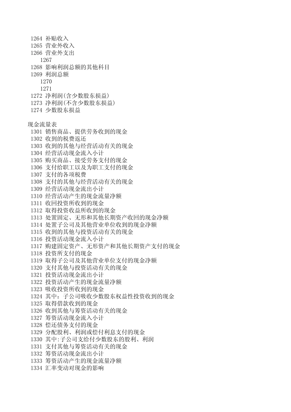 大智慧专业财务函数_第3页