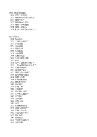 大智慧专业财务函数