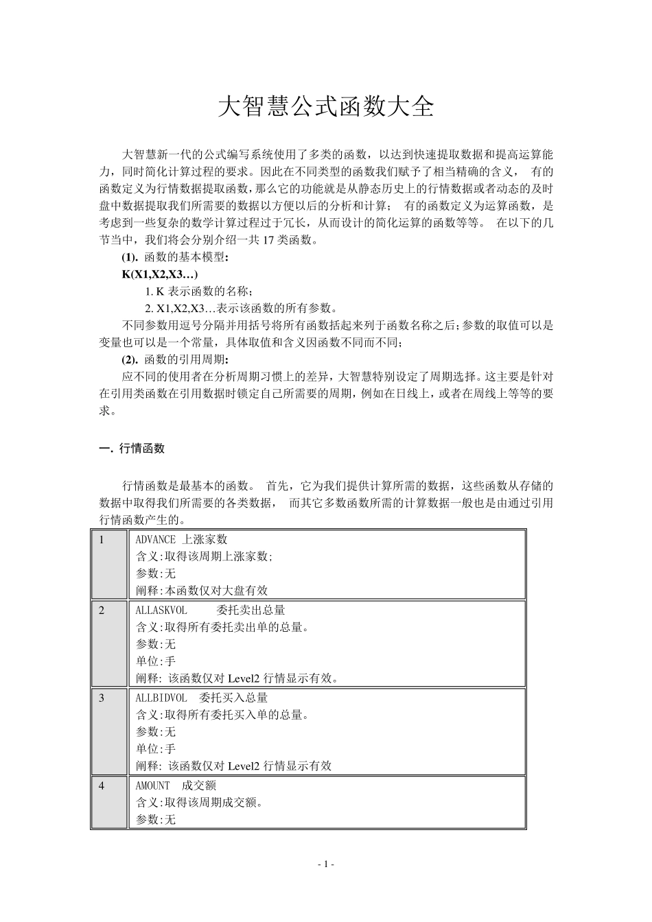 大智慧公式函数大全_第1页