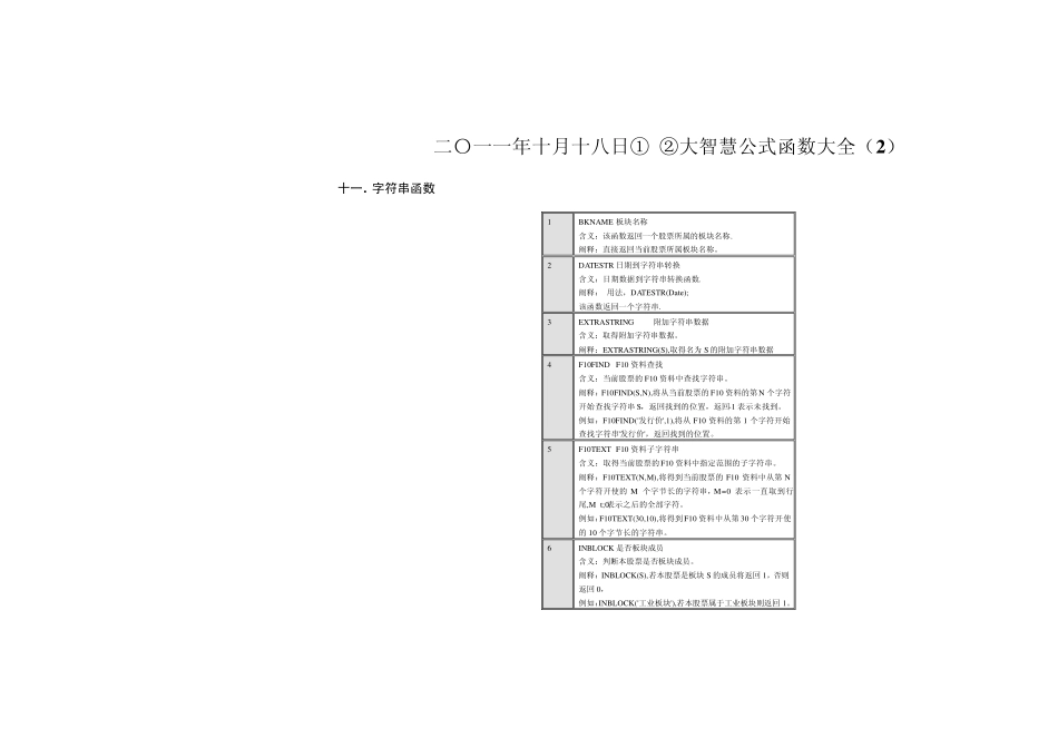 大智慧公式函数大全2_第1页
