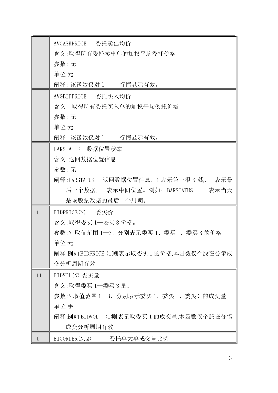 大智慧公式函数官方_第3页