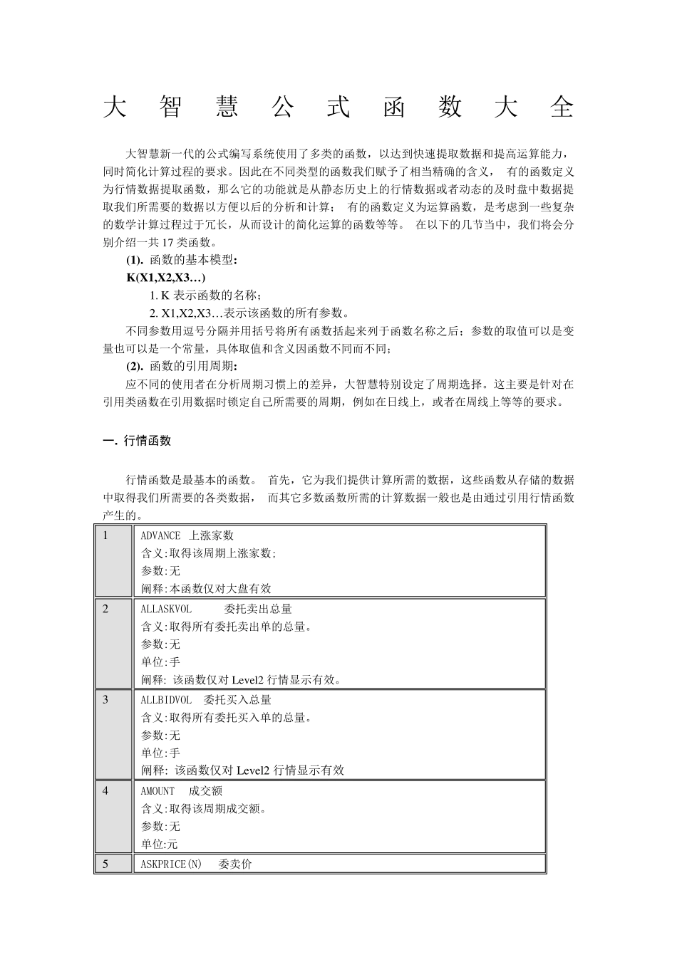 大智慧函数大全(完全版)_第1页