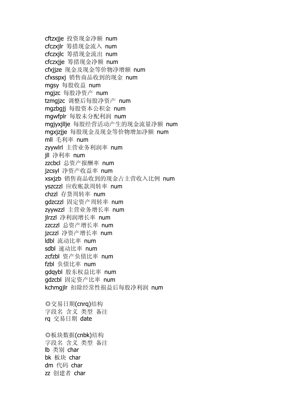 大智慧格式全_第3页