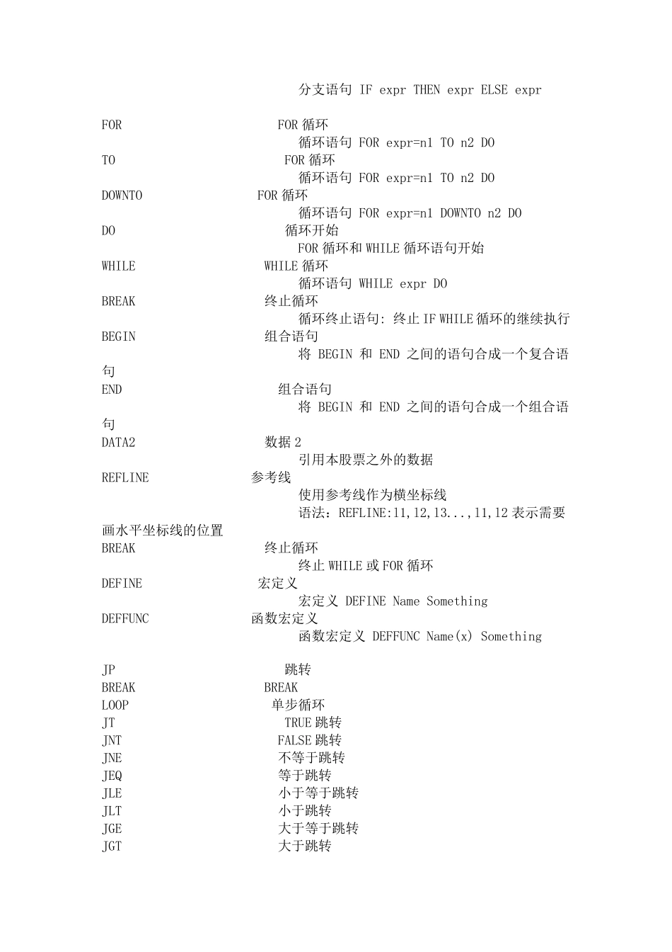 大智慧的全部编程术语_第3页