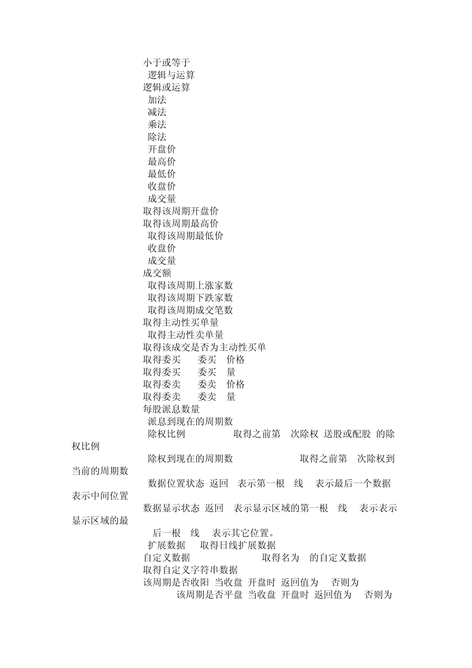 大智慧语法大全_第3页