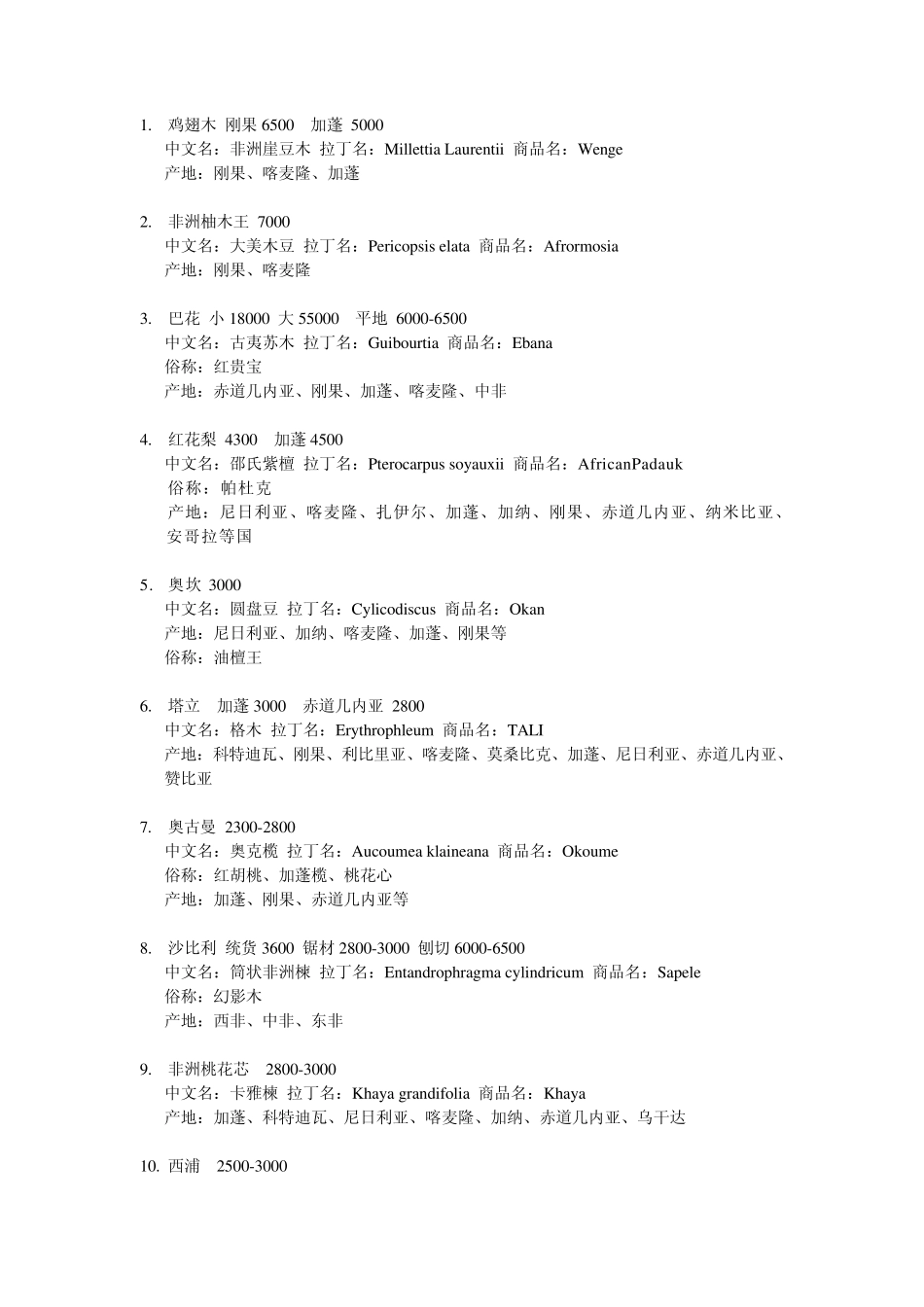 大木材价格表_第1页