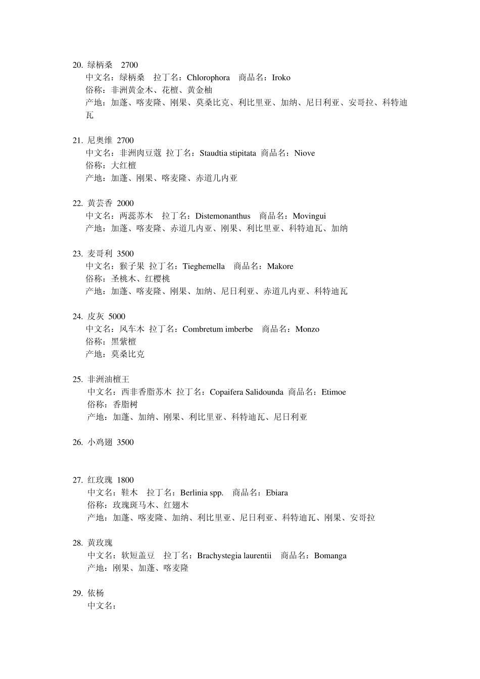 大木材价格表_第3页