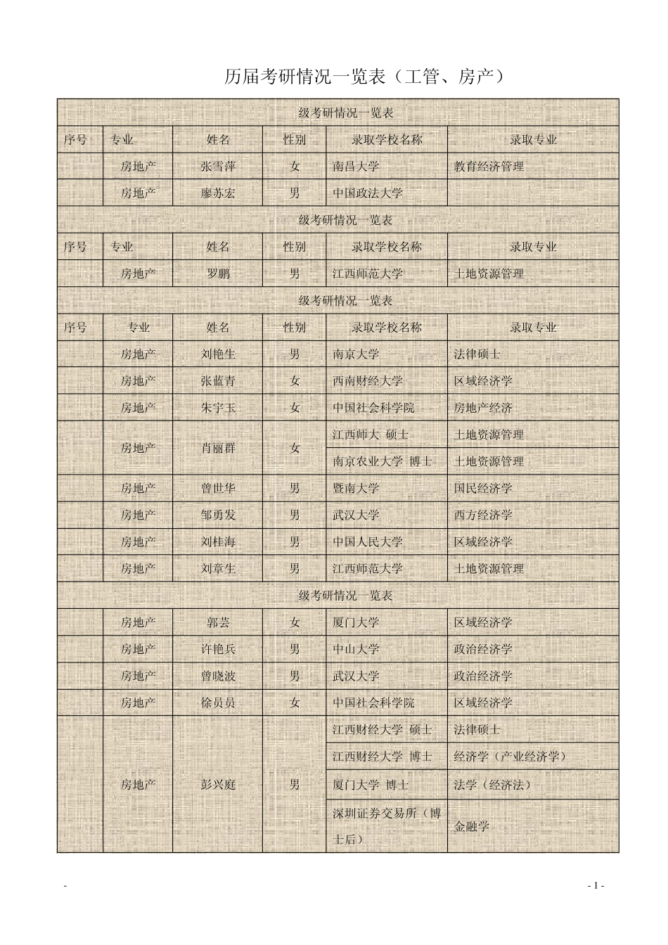 大树底下好乘凉_第1页