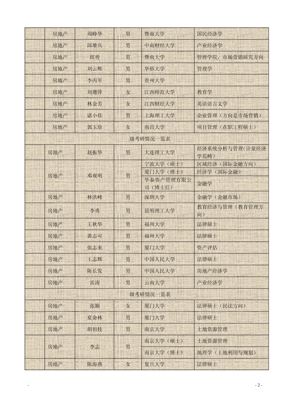 大树底下好乘凉_第2页