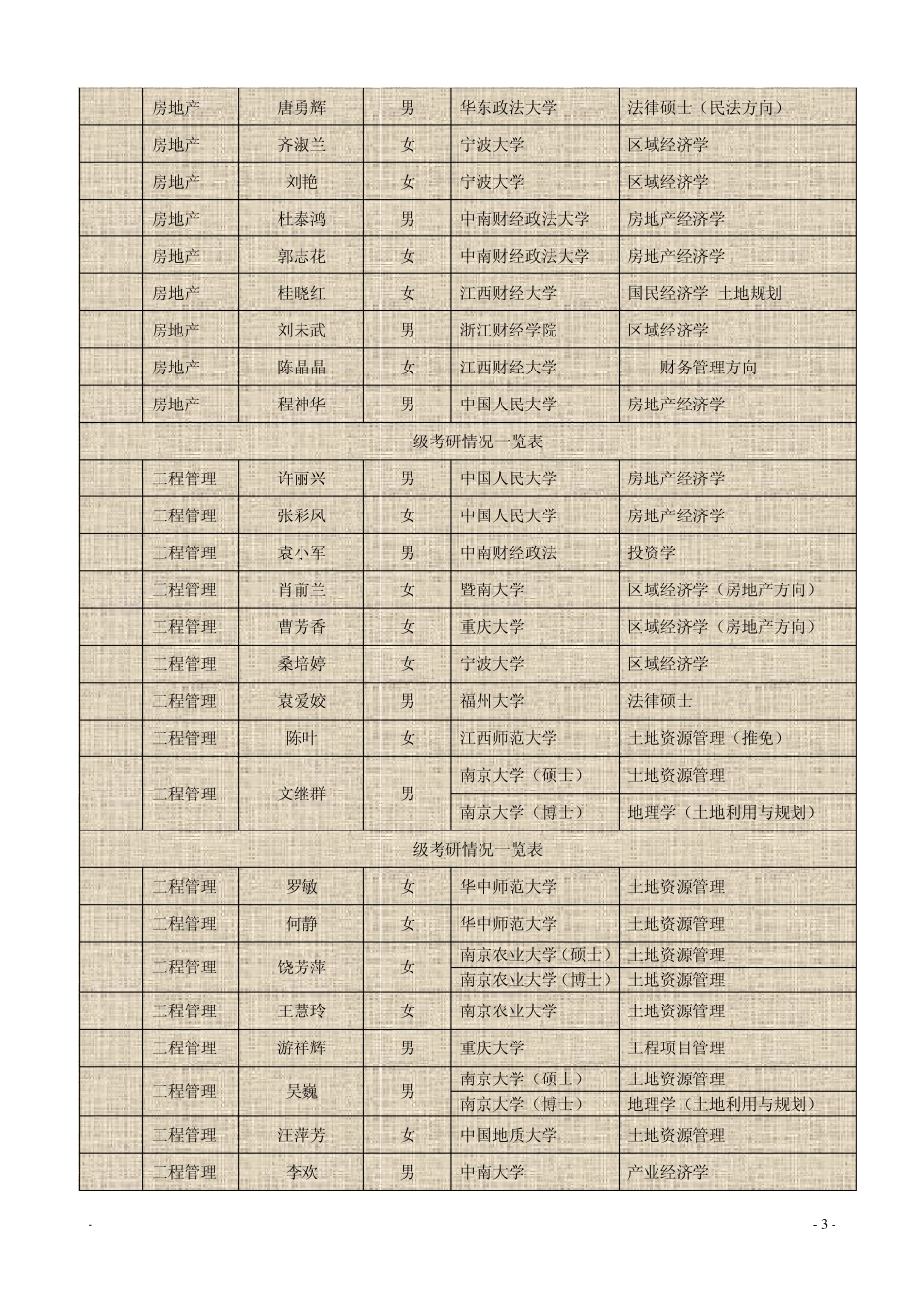 大树底下好乘凉_第3页