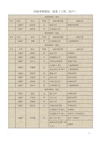 大树底下好乘凉