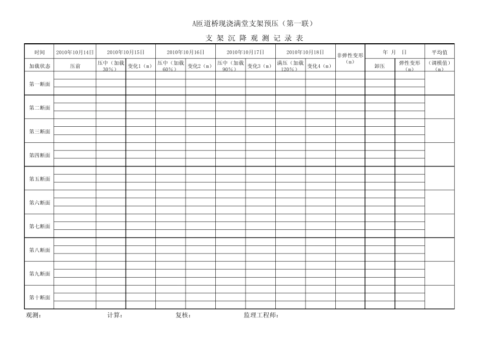 大桥支架沉降观测记录表_第3页