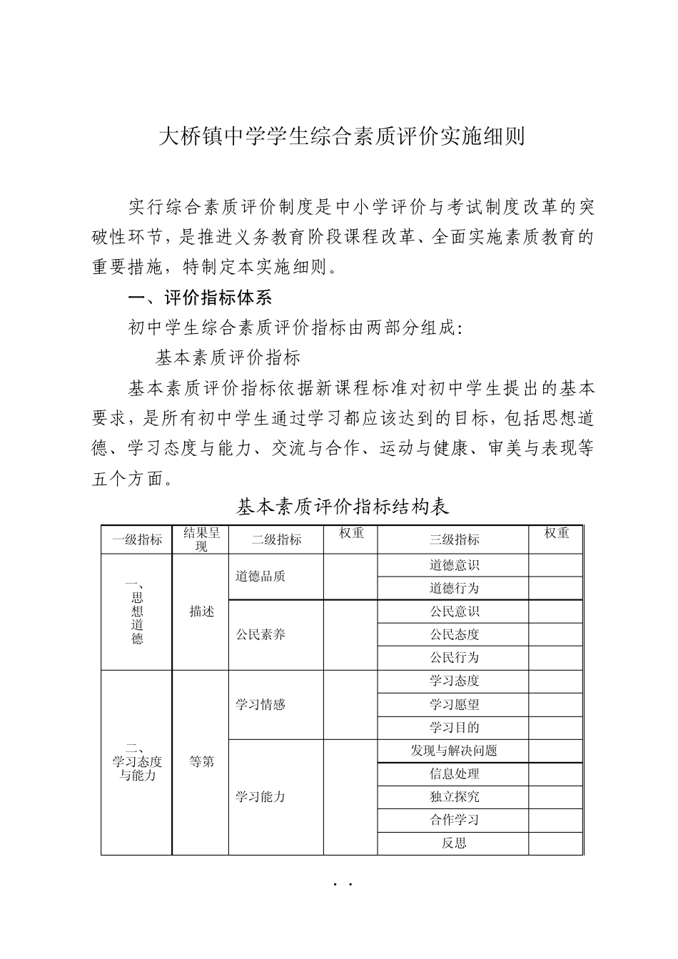 大桥镇中学学生综合素质评价实施细则_第1页