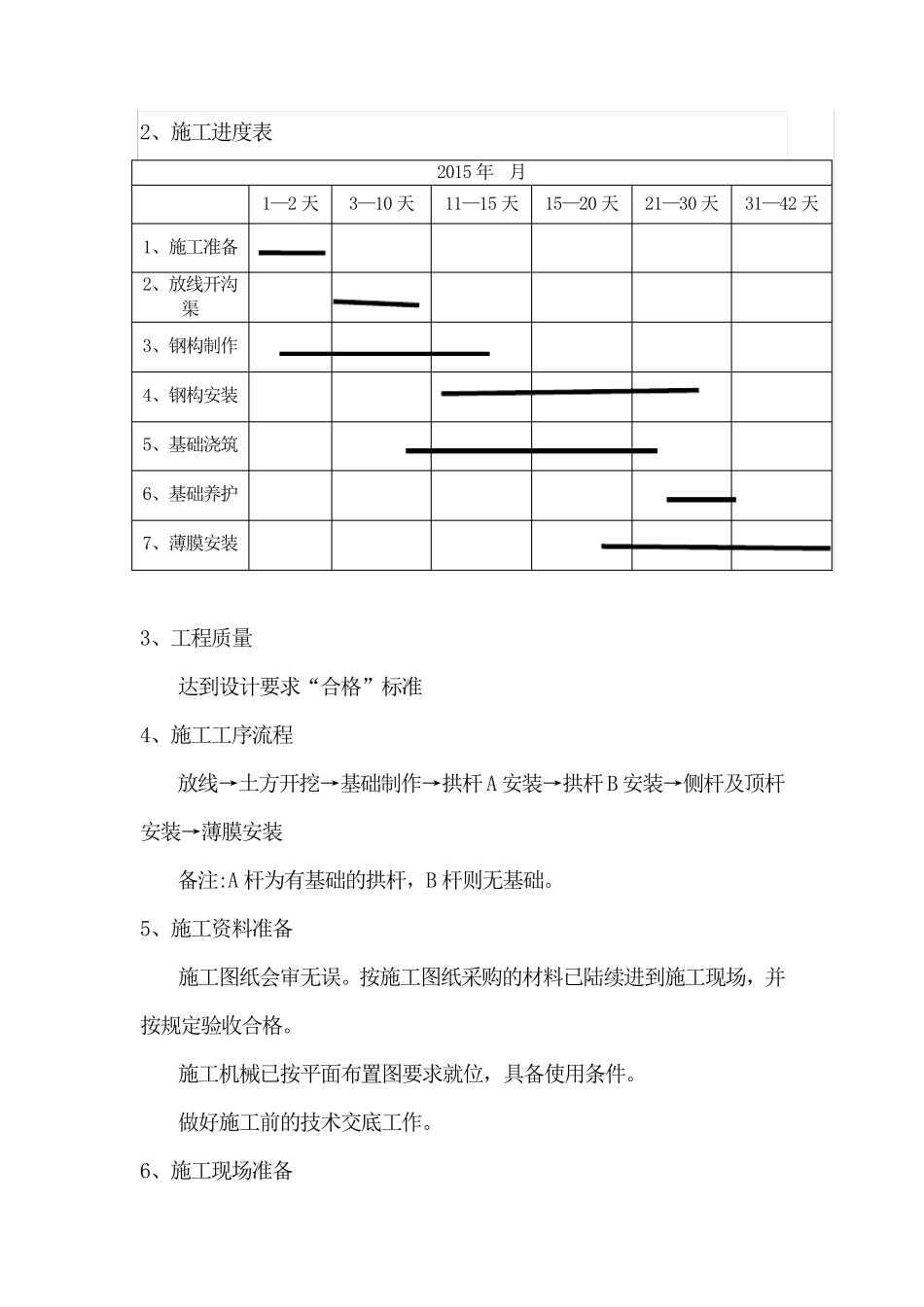 大棚施工方案全解_第3页