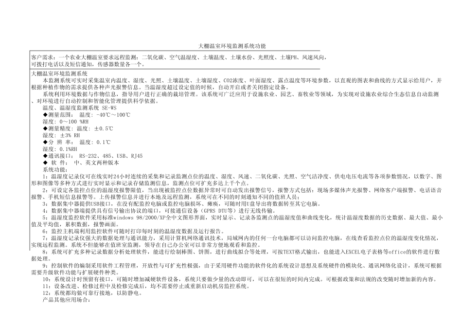 大棚温室环境监测系统功能_第1页